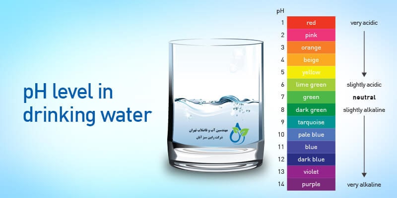 محدوده PH آب آشامیدنی