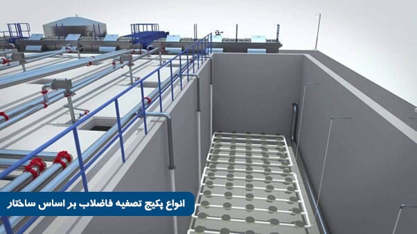 انواع پکیج تصفیه فاضلاب بر اساس ساختار
