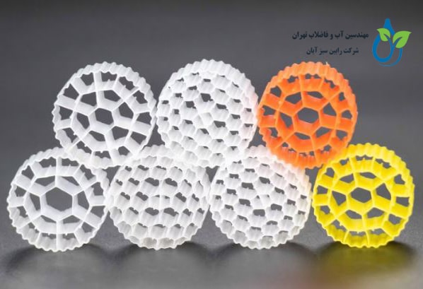 مدیا بیولوژیکی؛ قلب تپندهی بایوسلها