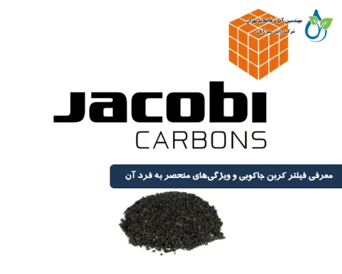 معرفی فیلتر کربن جاکوبی و ویژگی‌های منحصر به فرد آن