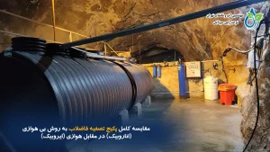 مقایسه کامل پکیج تصفیه فاضلاب به روش بی هوازی (اناروبیک) در مقابل هوازی (ایروبیک)