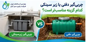 مقایسه چربی‌گیر دفنی و چربی‌گیر زیرسینکی برای فاضلاب